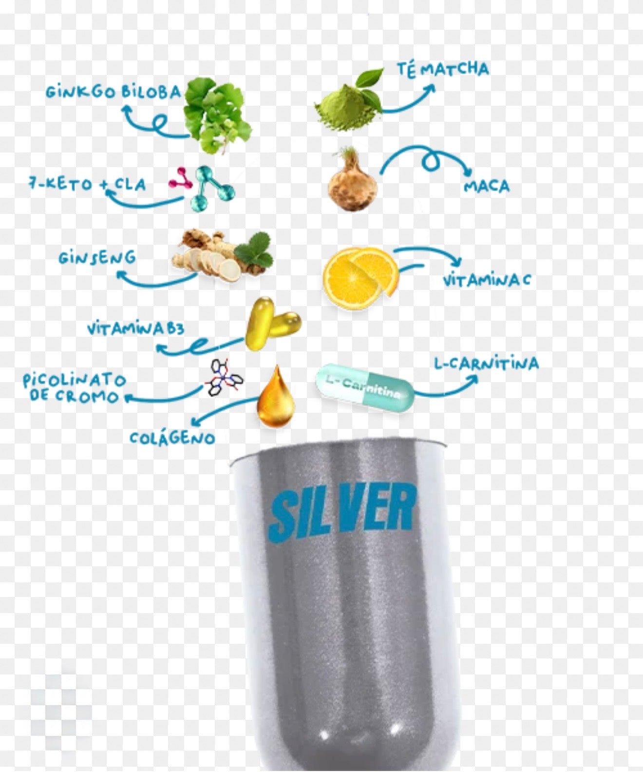 MW Silver - Suave para el Organismo