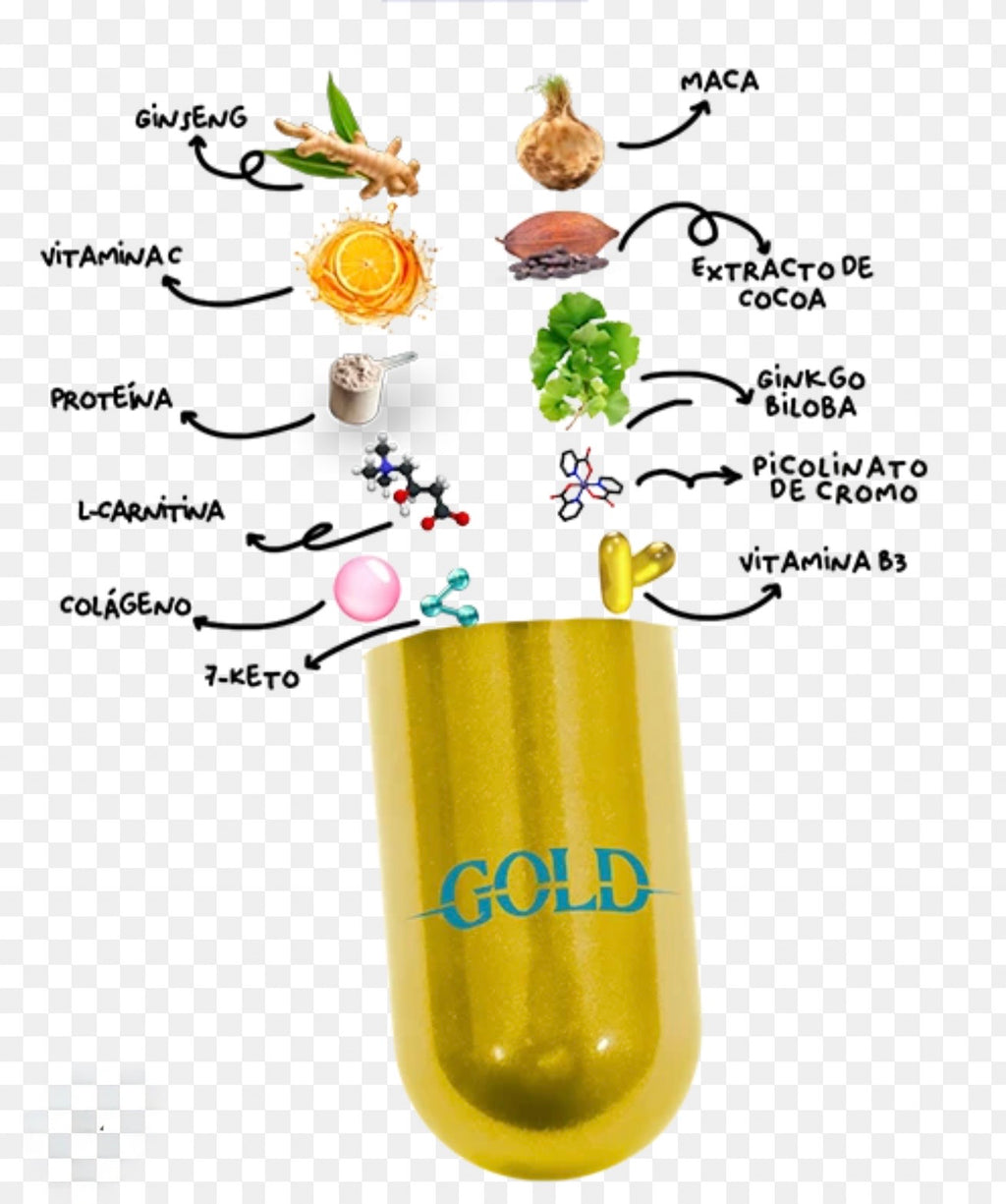 MW Gold - Acción Fuerte