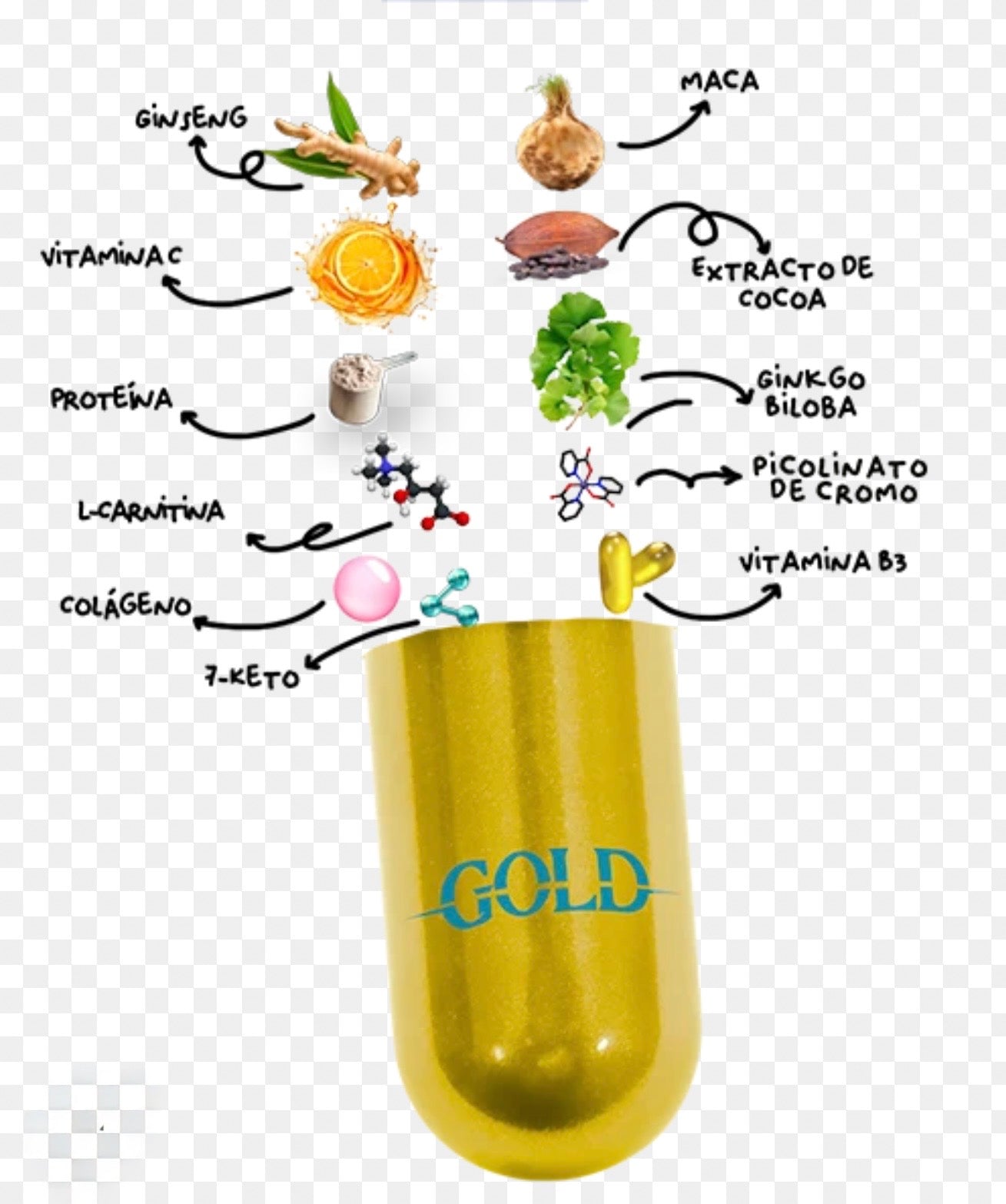 MW Gold - Acción Fuerte