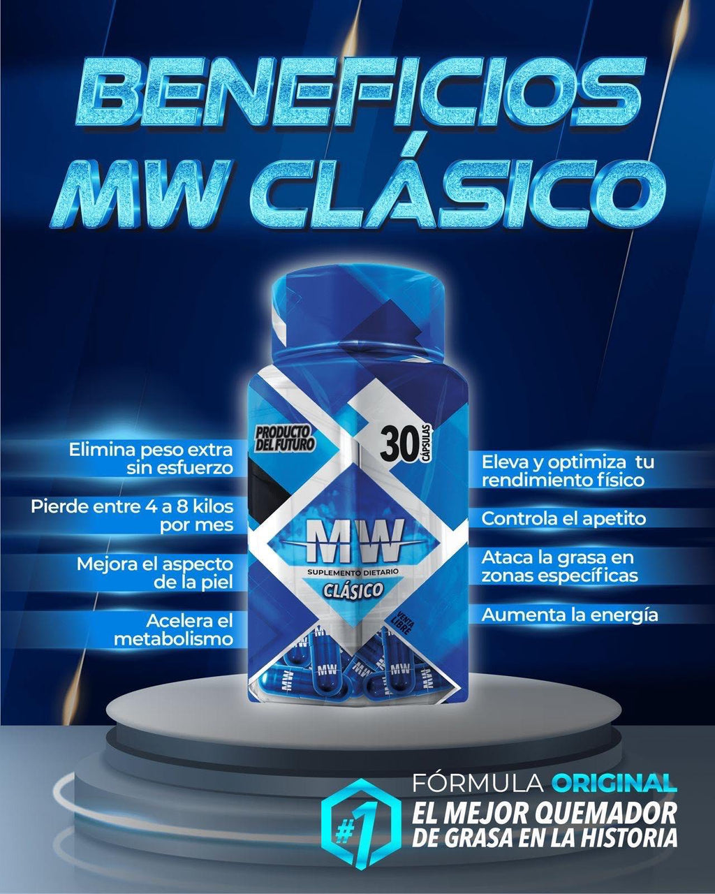 Beneficios MW Clásico
